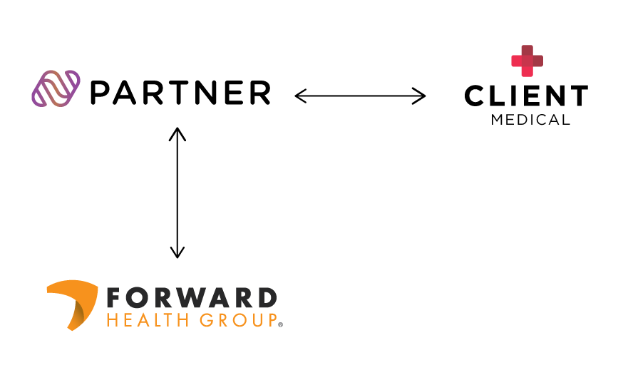 Grey-Label-Agreement-Frame